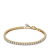 Gold plated